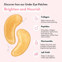 Under Eye Patches with 24K Gold