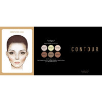 contour palette