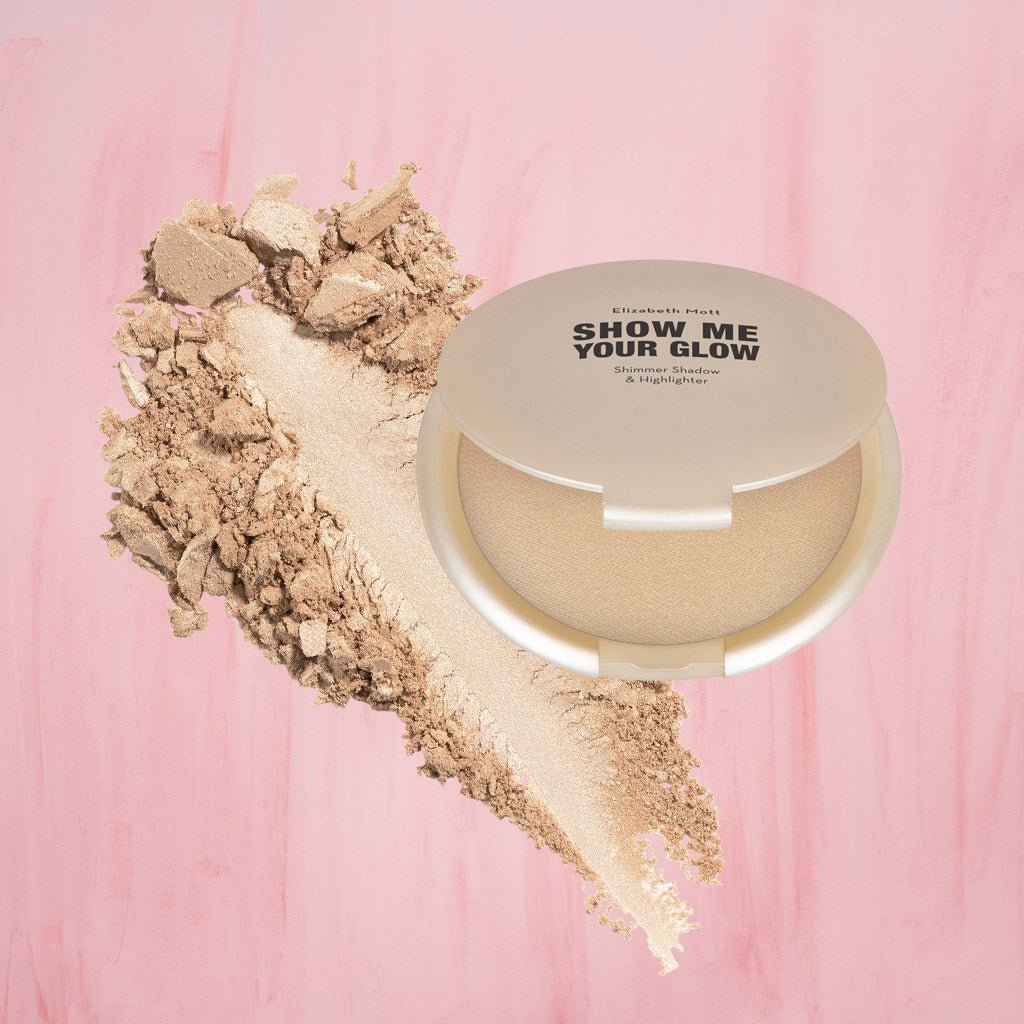 Where Does Highlighter Go? Elizabeth Mott