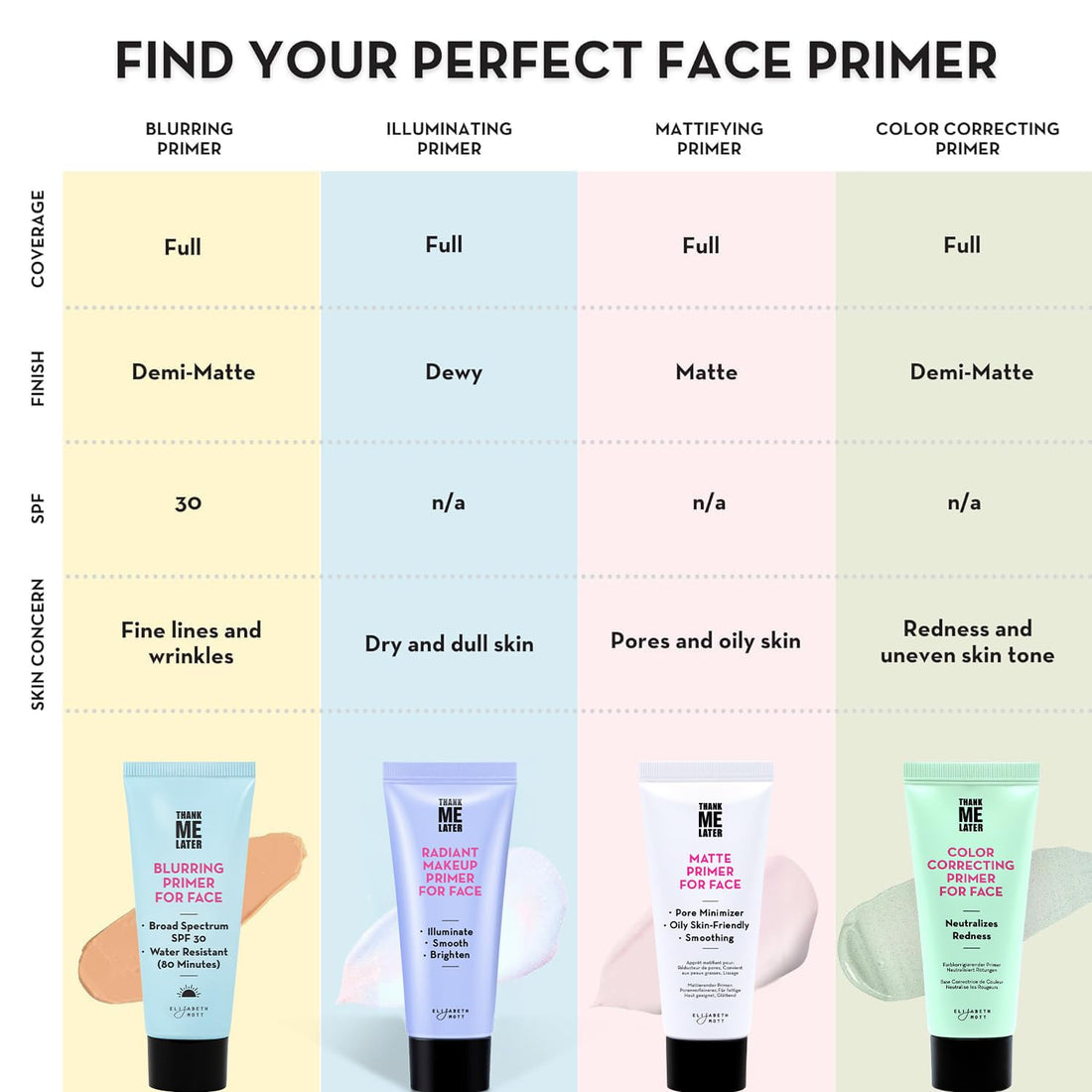 Thank Me Later Radiant Face Primer